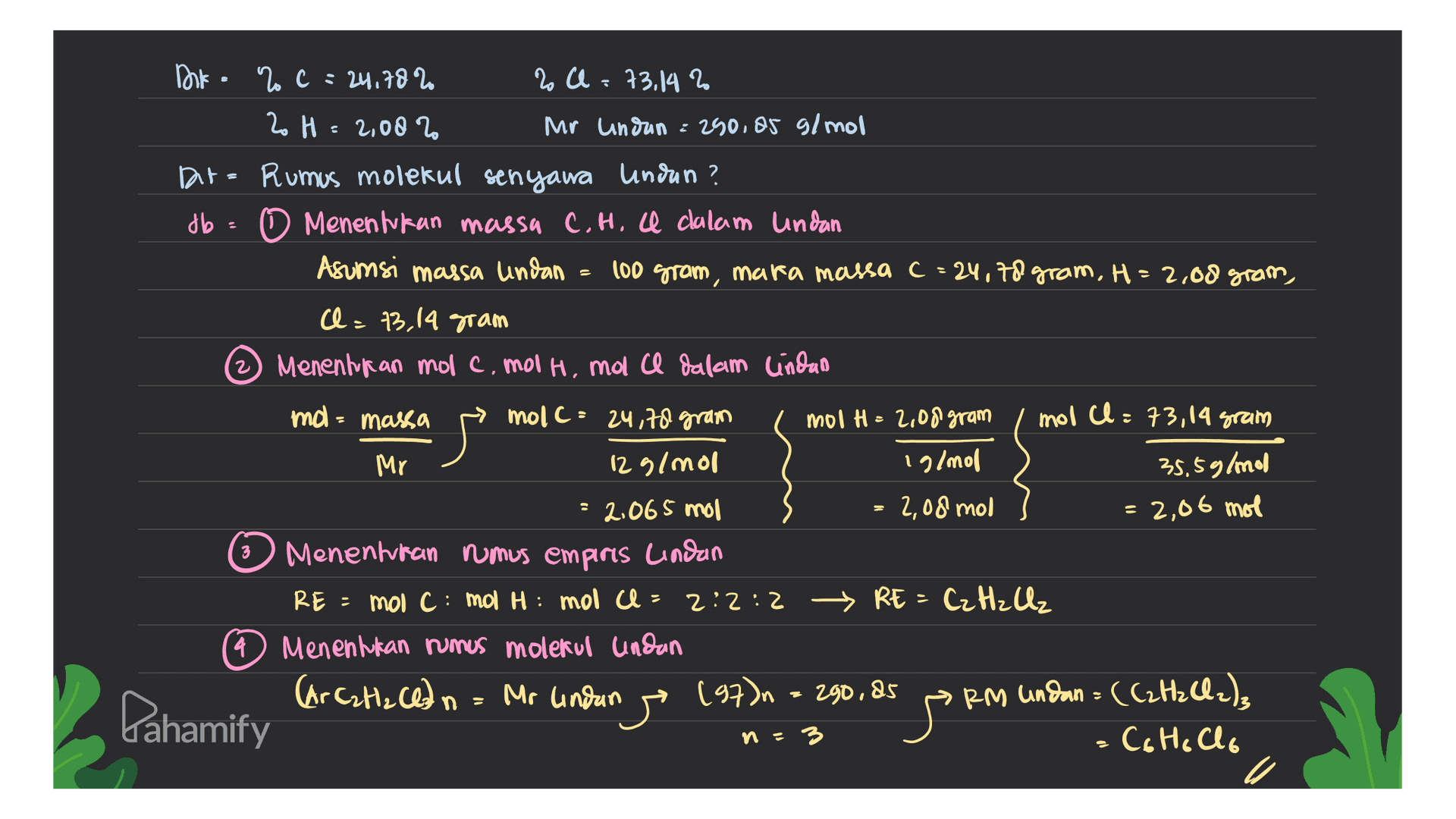 2 Dok. 2 c = 24.782. 2 l = 73,14 % % 2o H = 2,082 Mr undran : 250, 85 g/mol Daire Rumus molekul senyawa undun ? db=0 Menentukan massa coh, I calam undan Asumsi massa undan 100 gram, mara massa c=24,70 gram, H=2,08 grom, a=73,14 gram (2) Menentukan molc, mol H, malce dalam lindas mo= massa molc = 24,70 gram molH = 2,08 gram moll:73,14 gram Mr 12 g/mol Ig/mol 35,5g/mol = 2.065 mol - 2,08 mol ) = 2,06 mot Menentukan rumus empris Lindun RE = mol C: mol H: mol U = 2:2:2 → RE - CzHzUz 4 Menentukan rumus molekul undan (( Mr lindan 了 s RM undan = (C2H2Cl2); n=3 Co Ho Clo , 3 Pahamify 
