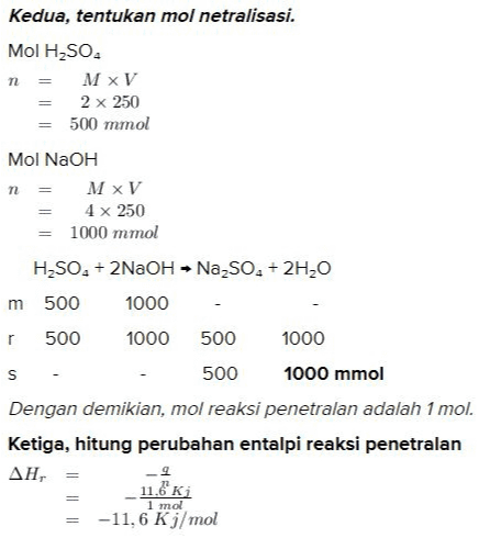 Harga perubahan entalpi reaksi (AHr) netralisasi adalah -11,6 kJ/mol. Penentuan AHr netralisasi menggunakan rumus, yaitu AH, = -1. Adapun q dihitung dengan rumus 9 =mx cx AT + C x AT, dan n (mol) ditentukan dengan konsep mol. Penjelasan: Berdasarkan data di atas, maka dapat ditentukan bahwa: • Massa larutan (m) = 250 +250 = 500 gram (massa jenis air = 1 g/mL). • Kalor jenis (c) = 4,2 J/g. • AT = 29°C-25°C = 4°C. • Kapasitas kalor (C) = 800 J/C. Pertama, tentukan nilai q (kalor reaksi). 9 = m xcx AT + C 500 x 4, 2 x 4 + 800 x 4 11600 J Dengan demikian kalor reaksi (q) adalah 11,6 Kj. 
n = Kedua, tentukan mol netralisasi. Mol H2SO4 MXV 2 x 250 = 500 mmol Mol NaOH MxV 4 x 250 1000 mmol H2SO4 + 2NaOH - Na SO. + 2H2O 500 1000 r 500 1000 500 1000 n m S 500 1000 mmol Dengan demikian, mol reaksi penetralan adalah 1 mol. Ketiga, hitung perubahan entalpi reaksi penetralan AH, 11.6 Ki -11,6 Kj/mol 1 mol = 