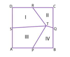 R II s III IV A Р B 