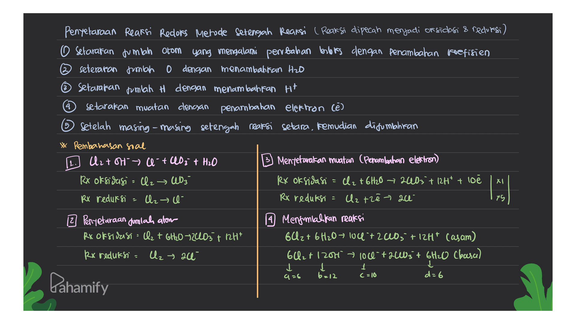 Penyelaraan Reaksi Reclors Metode Setengah Reaksi ( Reaksi dipecah menjadi or sidasi & redursi) O setarakan jumlah Otom yang mengalami perubahan bebles dengan penambahan koefisien O @seteraran jumlah 0 dengan menambahkan H2O Setarakan rumlah H dengan menambahkan H+ setarakan muatan clencsan penambahan elektron (e) 6 Setelah masing-masing setengah reaksi setara, kemudian disumpahkan * Pembahasan soal 2.) Uztott e-+ 403 + H₂O Mentetarakan muatan (Penambahan elettron) Rx oksidasi = Cl2 → WO3 Rx oksidasi = elz + 6H20 - 2403 + 12H* + loe + t + Rx reduksi lzl Rx reduksi = Uz trên 20- 79 12 Penyetaraan dumlah alon Menjumlahkan reaksi Rx officesi = Q₂ + 6H2O726603 + 12H* 6Cz+ 6H2O → 104+2 2003 +12H+ Casam) Rx reduksi Uzal 62 + 12001 - 100 +243 + 6H2O Clase) į į L b=12 d=6 2 XI O SD 1 C =10 9=6 Pahamify 