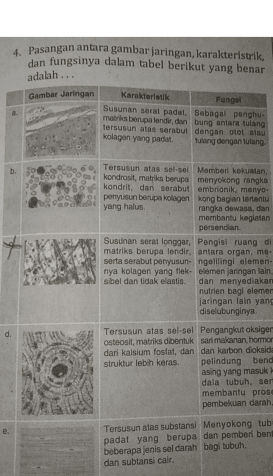 4. Pasangan antara gambar jaringan, karakteristrik, dan fungsinya dalam tabel berikut yang benar adalah ... Gambar Jaringan Karakteristik Fungsi Susunan serat padat, Sebagai penghu- matriks berupa lendir, dan bung antara tulang tersusun atas serabut dengan otot atau kolagen yang padat. tulang dengan tulang. b. 2004 Tersusun atas sel-sel Memberi kekuatan, kondrosit, matriks berupa menyokong rangka kondrit, dan serabut embrionik, menyo- 8: penyusun berupa kolagen kong bagian tertentu yang halus. rangka dewasa, dan membantu kegiatan persendian. Susunan serat longgar, Pengisi ruang di matriks berupa lendir, antara organ, me. serta serabut penyusun- ngelilingi elemen- nya kolagen yang flek. elemen jaringan lain, sibel dan tidak elastis. dan menyediakan nutrien bagi elemer jaringan lain yang diselubunginya. d. Tersusun atas sel-sel Pengangkut oksigen osteosit, matriks dibentuk sari makanan, hormor dari kalsium fosfat, dan dan karbon dioksida struktur lebih keras. pelindung bend asing yang masuk dala tubuh, sert membantu prose pembekuan darah e. Tersusun atas substansi Menyokong tub padat yang berupa dan pemberi bent beberapa jenis sel darah bagi tubuh. dan subtansi cair. 