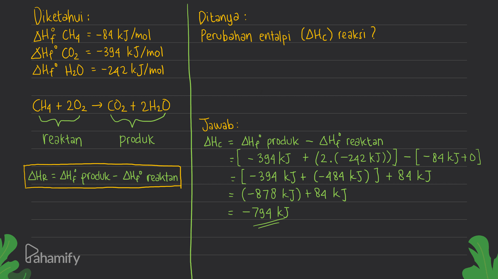 Diketahui : AHF CHq = -84 kJ/mol OHf CO₂ = -394 kJ/mol OHf H₂O =-242 kJ/mol Ditanya : Perubahan entalpi (OHC) reaksi ? CH4 + 20₂ → CO2 + 2H₂O reaktan produk OHR = DHé produk - DH¢ ° reaktan Jawab: DHC = AHé produk – SHé reaktan =[ - 394 kJ + (2.(-242 kJ))] - [- 84 kJ to] = [-394 kJ + (-484 kJ)] + 84 kJ (-878 kJ) +84 kJ = – 794 kJ || 1 Dahamify 