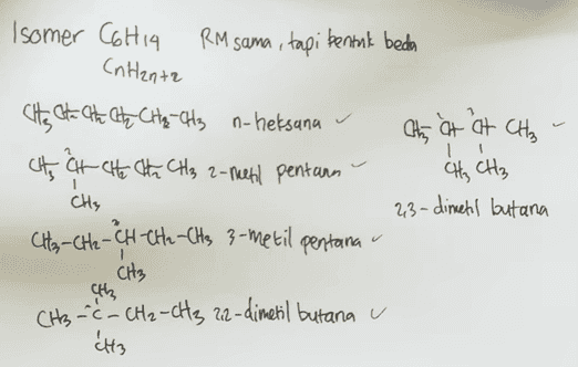 Isomer C6H14 RM sama, tapi bentuk beda (nHanta CH₃ CH₂ CH City at the Ch ChaCH3 n-heksana Chh at CH CH₂ CH, CH CH CH CH3 2-metil pentana 23-dimetil butana CH₃-CH2-( -CH-CH2-CH3 3-metil pentana CH₃ CH3 -C- CH2 - CH3 22-dimetil butana u CH3 
:-(=¢-C-C 3-metil-2-pontena c-c=(-(-C 4-metil-2-pentena c-cac- 떻 Isomer Cotiz (13 Isomer) Cn Han (=c-C-C-C-C -heksena (-(=(-(-c-62-heksena (-(-(=c-c-C 3-heksena c=(-2-0-C 2-metil-1-pentena c-c- 3-metil-1-pentena cac-canc (=(-c-c-c (=cac-ccc 4-metil-1-pentena cecce {-(=c-c-6 2-metil-2-pentena (=(-1-C 2,3-dimetil-1-butena ८ Ć c=c-C-C 2-etil-1-butena C 1 Š c=c-c-C 2,3-dimetil-1-butena ¿ (-(FCC 2,3-dimetil-2-buttha s Ć 