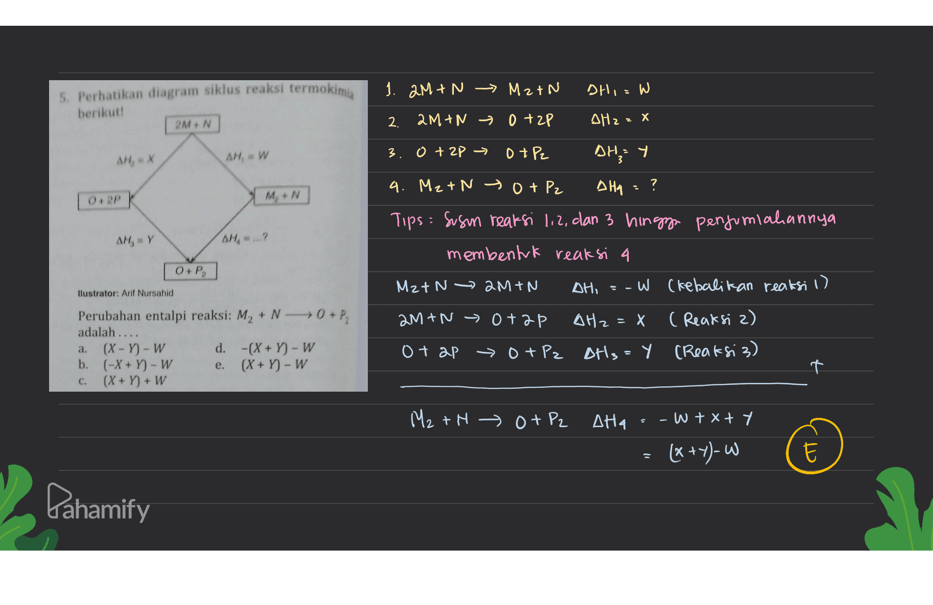 1. 2MIN - MztN DHI=W 5. Perhatikan diagram siklus reaksi termokimia berikut! 2M+N 2. 2M IN 0 +2P AH2 = x AH, X AH, W 0.2P M,+N AHY AHA- ...? 3.0 +2P O + P2 AHAY 4. Mz+N 0+ P2 AHq = ? : ? Tips: Susun reaksi 1,2, dan 3 hingan penjumlahannya membentuk reaksi 4 MztN AMIN ΔΗ, =-W (kebalikan reaksi 1) 2M+N M+N - OtəР X ( Reaksi z) Otap 0+P2 Atl;=Y (Reaksi 3) 0+ P2 llustrator: Arif Nursahid AH2 = a. Perubahan entalpi reaksi: M2 + N -- 0 + P adalah .... (X - Y) - W d. -(X+Y) - W b. (-X + Y) - W (X + Y) - W c. (X + Y) + W e. M2 + N = 0 + P2 AHA -W+x+y (x+y)-W E Dahamify 