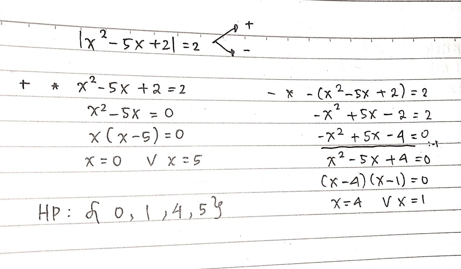 + 1x2-5X+21=2 + 2 too X^-5x +2 = 2 t XS-₂X OS - 2 0=(5-x) x 0 = X S=X^ - * -(x2-5X +2) = 2 -X +5X -2=2 -X² +5X -4 = 0 x2-5X +4 =0 (8-4) (x-1)=0 x=4 VX=1 HP: & O, 1,4,5} 