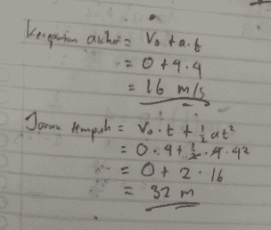 kespation achira Voitant 20+4.4 = 16 m/s Jarak pempoh = Voitt ut? : 0.9+. 1.9.42 0+ 2.16 = 32 m 