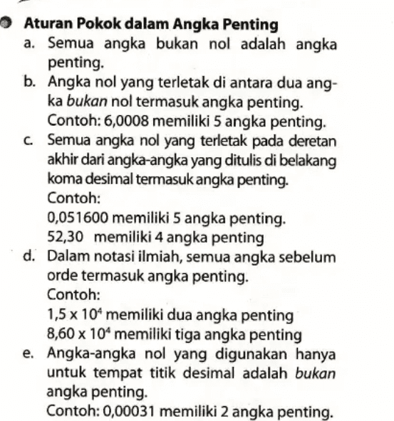 Aturan Pokok dalam Angka Penting a. Semua angka bukan nol adalah angka penting. b. Angka nol yang terletak di antara dua ang- ka bukan nol termasuk angka penting. Contoh: 6,0008 memiliki 5 angka penting. C. Semua angka nol yang terletak pada deretan akhir dari angka-angka yang ditulis di belakang koma desimal termasuk angka penting. Contoh: 0,051600 memiliki 5 angka penting. 52,30 memiliki 4 angka penting d. Dalam notasi ilmiah, semua angka sebelum orde termasuk angka penting. Contoh: 1,5 x 104 memiliki dua angka penting 8,60 x 10^ memiliki tiga angka penting e. Angka-angka nol yang digunakan hanya untuk tempat titik desimal adalah bukan angka penting. Contoh: 0,00031 memiliki 2 angka penting. 