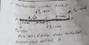 Perhoti kon gambar bertut 7:20N FEZON A emak YEON FoZON Bille AD = 8 meter, maka tertekan Momen gayo alitik 8 