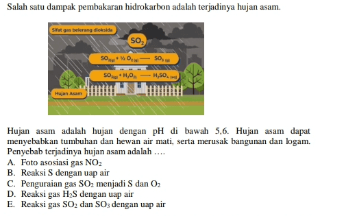 Salah satu dampak pembakaran hidrokarbon adalah terjadinya hujan asam. Sifat gas belerang dioksida so, SO10, SO, SOH, OH,SOM Hujan Asam Hujan asam adalah hujan dengan pH di bawah 5,6. Hujan asam dapat menyebabkan tumbuhan dan hewan air mati, serta merusak bangunan dan logam. Penyebab terjadinya hujan asam adalah .... A. Foto asosiasi gas NO2 B. Reaksi dengan uap air C. Penguraian gas SO2 menjadi S dan 02 D. Reaksi gas H2S dengan uap air E. Reaksi gas SO2 dan SO3 dengan uap air 