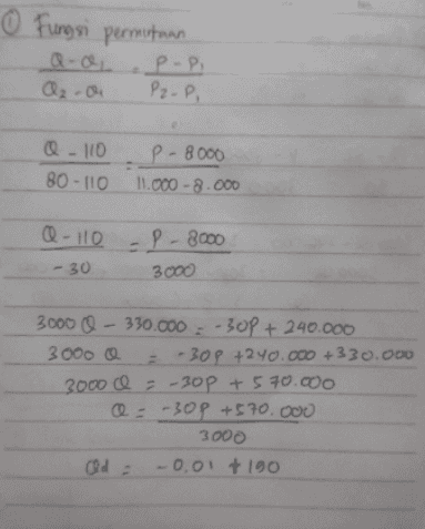 0 Fungsi permutaan P-P Q2-04 P2. P, Q - 110 80 - 110 P-8000 11.000 -8.000 @-110 - - 8000 3000 -30 3000 - 330.000 : -302 + 240.000 3000 a -302 +240.000 +330.000 3000 c -30 p + 570.000 a: -30+570.000 3000 -0.01 + 190 - Od : 