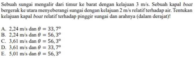 Sebuah sungai mengalir dari timur ke barat dengan kelajuan 3 m/s. Sebuah kapal boat bergerak ke utara menyeberangi sungai dengan kelajuan 2 m/s relatif terhadap air. Tentukan kelajuan kapal boat relatif terhadap pinggir sungai dan arahnya (dalam derajat)! A. 2,24 m/s dan 0 = 33,7° B. 2,24 m/s dan 0 = 56,3° C. 3,61 m/s dan 0 = 56,3° D. 3,61 m/s dan 0 = 33,7° E. 5,01 m/s dan = 56,3° 