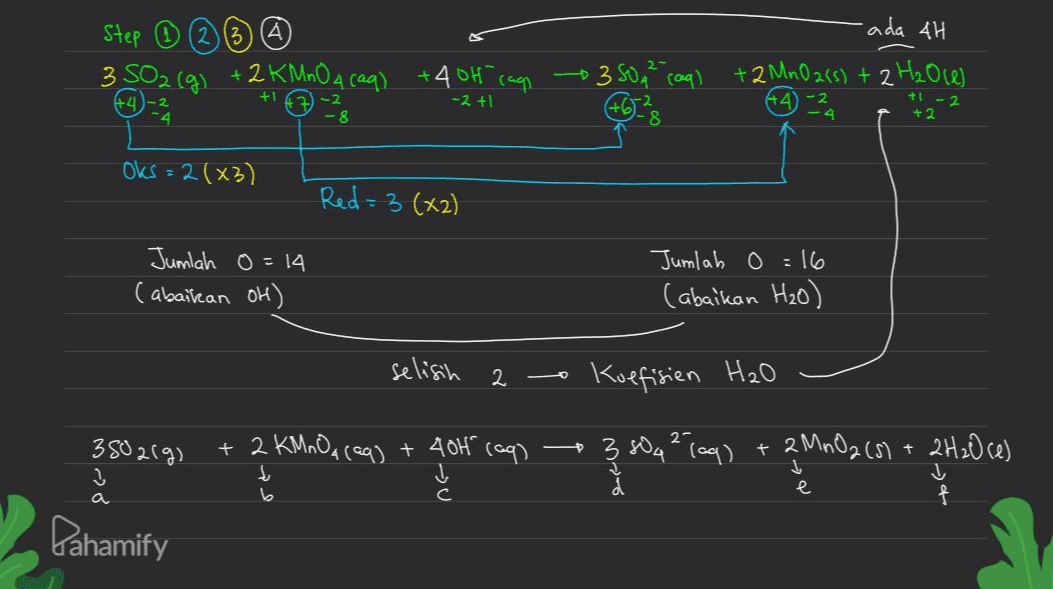Step © 23 3 502(g) + 2 KMnO4 (aq) ada 4H 3504 (aq) +2 MnO2 (s) + 2 H₂O cel +40H raq, +1 -2 - 8 -2+1 +1 -2 -4 Oks=2(x3) Red= 3 (x2) Jumlah o=14 (abaikan OH) Jumlah 0 = 16 (abaikan H₂O) selisih 2 Koefisien H₂O 350219) + 2 KMnOarca) + 40H (4) -D 38042 Tag) + 2 MnO2 (s) + 2H2O ce) (） TU t b e a с Pahamify 