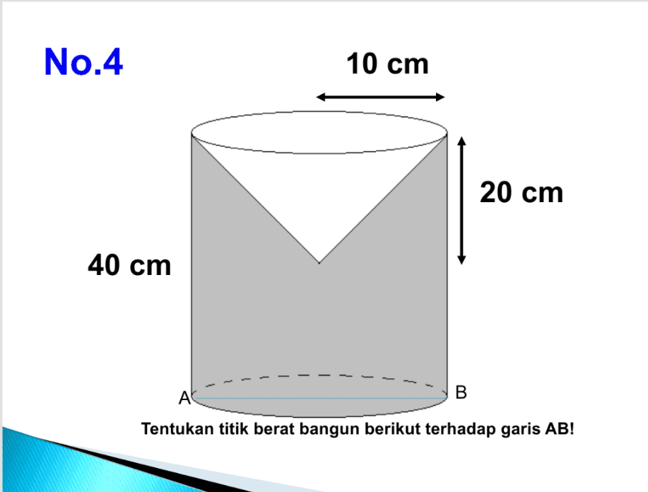 No.4 10 cm 20 cm 40 cm AC B Tentukan titik berat bangun berikut terhadap garis AB! 