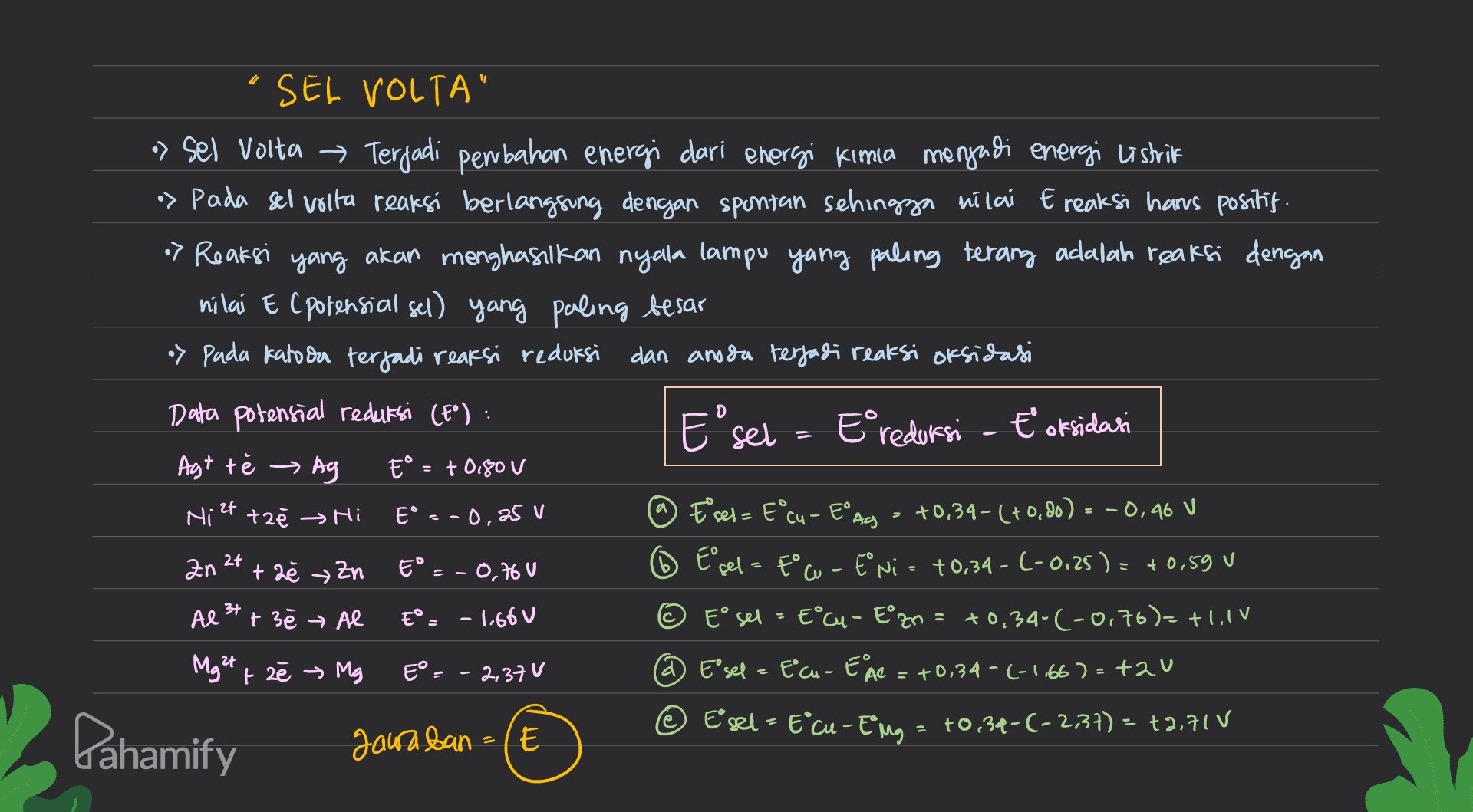 SEL VOLTA" » Sel Volta → Terjadi perubahan energi dari energi kimia menjadi energi listrik •> Pada sel volta reaksi berlangsung dengan spontan sehinggan nilai E reaksi hans positif. > Reaksi yang akan menghasilkan nyala lampu yang paling terang adalah reaksi dengan nilai Ecpotensial sel) yang paling besar > Pada katoda terjadi reaksi reduksi dan anda terjadi reaksi oksidasi Data potensial redursi (*) : Eºsel - Eºreduksi E oksidasi Agt te → Ag E° = + 0,80 V tzł → Hi E' = -0,25 l @ Esel - Esels Ecu - EⓇA +0,34- (+0.90) = -0,46 V an + ze » Zn E = - 0,76 U © Evels Fºw - Enis +0,34 - (-0.25 ) = +0,59 v А Al + 3ě » Al €° : -1.66V E° sel = Eocu-Elzn = +0,34-(-0,76)=+1.lv Mg²t + 2ē → Mg E° - - 2,37 V @ Elsel = Ecu-E A = +0,34-(-1.667=+2u © Esel - E*cu-Eimg = +0,34-(-231) = 72.71 V Dahamify Jawaban =/E 2t Ni 2t 34 + E 