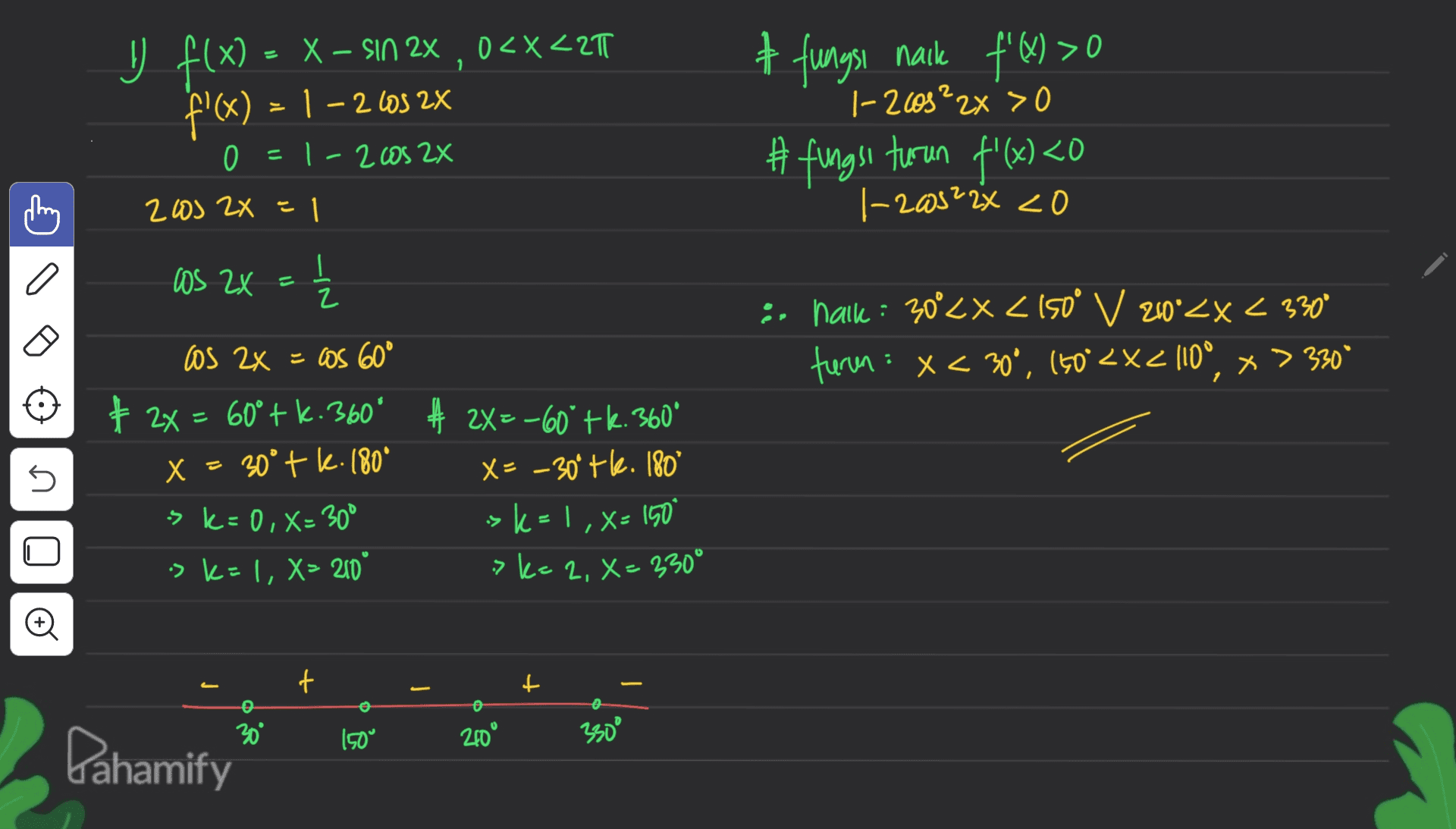 X <x< 0 ។ I f(x) = X – sin 2x , 0<x<211 f f'(x) = 1 – 265 2X & fungsi nack f'(X) >0 |- 2008? 2x > 0 #fungsi turun f'(x) <0 1-2032 2X <0 0 = 1 - 20s 2x = 2005 ZX = 1 a Cos 2x - | Z :: halk : 30°2x < 150° V 200'2x < 330° teren : x < 30°, 150°2XC 1109, x > 330° : ° x> - s los 2x = cos 600 2x = 60°tk.360" # 2X=-60° tk. 360° X = 30° + k. 180° X = -30° tk. 180° > k=0, x=300 is k=1, X= 150 -> k= 1, X= 20° >k=a. X=330° s Đ t - o 30° 150° 260° 290 Pahamify 
