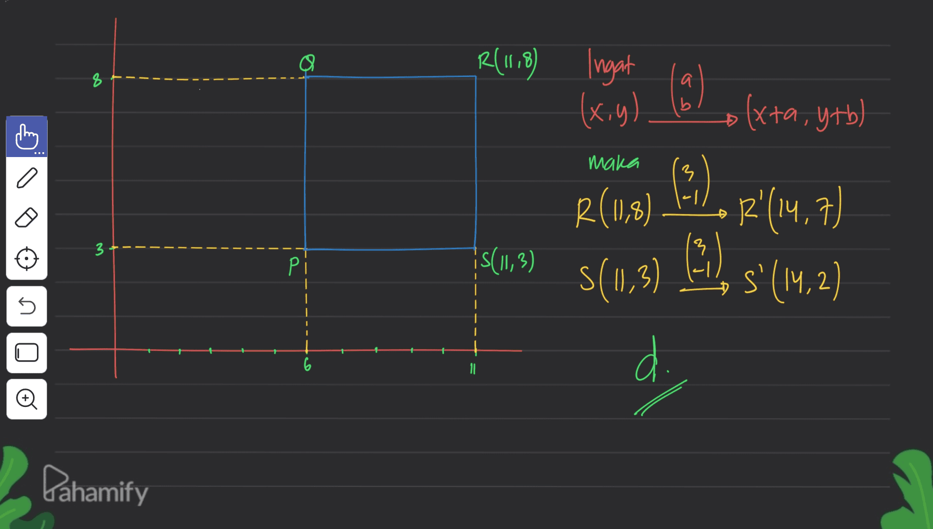 8 3 b maka a 3 -l R(1118) Ingat (0) (x,y) Ixta, ytb) R(1,8 Rus) (?), p (14.7) R! 3 S(11,3) d. 3 3 pi 1s (11,3) (), s'(14,2) 5 6 Pahamify 