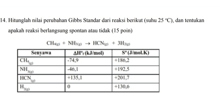 5. Anda diberikan data potensial sel reduksi dari beberapa logam di bawah ini. Di antara Nikel dan Zink, logam manakah yang cocok untuk melapisi Besi (Fe) agar tidak mudah berkarat? Berikan penjelasan Anda (15 poin) Ni2+ (aq) + 2Nl(s) -0.25 Fe2+ (aq) + 2e-Fe(s) -0.44 Zn2+ (aq) +2e=Zn(s) -0.76 
14. Hitunglah nilai perubahan Gibbs Standar dari reaksi berikut (suhu 25 °C), dan tentukan apakah reaksi berlangsung spontan atau tidak (15 poin) CH4(g) + NH3(g) → HCNE) + 3H2(g) Senyawa AH(kJ/mol) S°(J/mol.K) -74,9 +186,2 ΝΗ. 4,() -46,1 +192,5 HCN +135,1 +201,7 CHALE) () 0 +130,6 
13. Berikut adalah perubahan entalpi standar beberapa reaksi. CaCO3(s) + Ca(s) + CO2(g) AH°= +178.1 kJ/mol CaOs) +H2O(1) + Ca(OH)2(s) AH° = -65.3 kJ/mol Ca(OH)2(s) Ca2+(aq) + 20H(aq) AH°= -16.2 kJ/mol Hitunglah perubahan entalpi standar (AH”) untuk persamaan termokimia berikut, dan tentukan apakah reaksinya eksotermis atau endotermis. Ca? (aq) + 20H (aq) + CO2(g) → CaCO3(s) + H2001) (15 poin) 