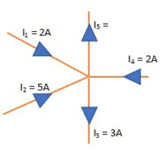 Is = 1 = 2A 14 = 2A 12 = 5A 13 = 3A 
