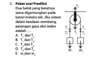 2. Paket soal Prediksi Dua balok yang beratnya sama digantungkan pada katrol melalui tali. Jika sistem dalam keadaan seimbang, pasangan gaya aksi reaksi adalah ... A. T, dan T B. T, dan C. T dan T, D. T, dan E. w,dan w, W w 