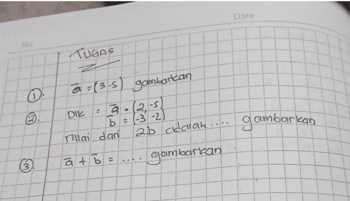 Date No. TUGAS - a =(3-5) gambarkan a ( DIK : 5:12-15 () b = (-3-2) rhai dani ab adaian. ... gambarkan . 3 a + b = gambarkan 