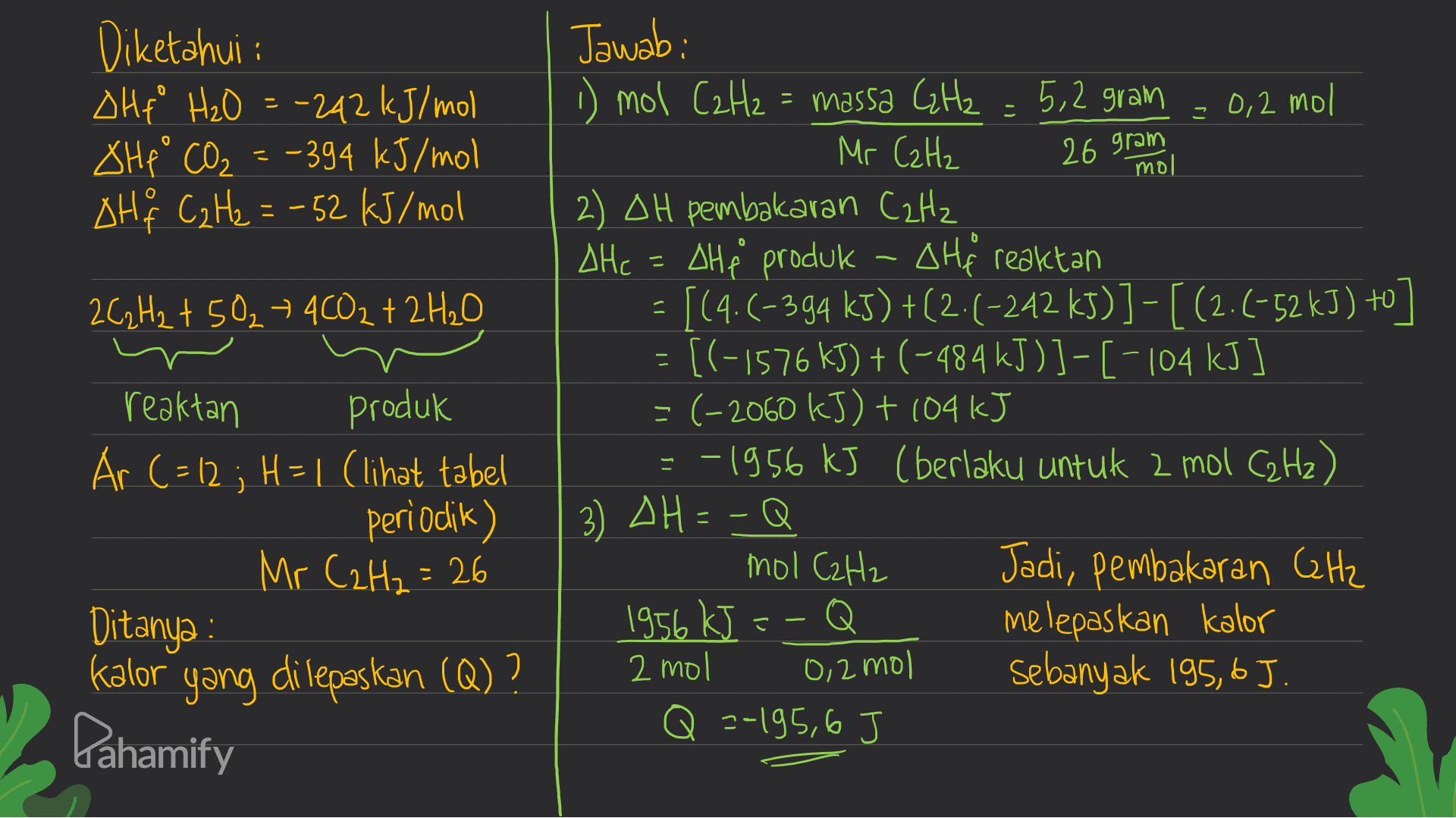 - Diketahui : oH f H₂O =-242 kJ/mol The CO2 = -394 kJ/mol oH f C₂H2 = -52 kJ/mol = 0,2 mol 26 gram mol 2C₂H₂ +50₂ + 4CO2 + 2H₂O - Jawab: 1) mol C2H2 = massa GHz 5,2 gram Mr C2H2 2) oH pembakaran C2Hz AHC = AHp produk A He reaktan = [(4.(-394 kJ) +(2.6-242 ks)] - [(2.(-52 k3 ) +0] [(-1576 kJ) + (-484 kJ)]-[-104 kJ] = (-2060 kJ) + 104 kJ = -1956 kJ (berlaku untuk 2 mol C2Hz) 3) AH=-Q mol C2 H2 Jadi, pembakaran GHz 1956 kJ melepaskan kalor 2 mol sebanyak 195, 6 J. 2-195,6 J reaktan produk Ar C = 12 ; H = L (lihat tabel periodik) Mr C2H₂ = 26 Ditanya : kalor yang dilepaskan (Q) ? で 0,2 mol Pahamify 