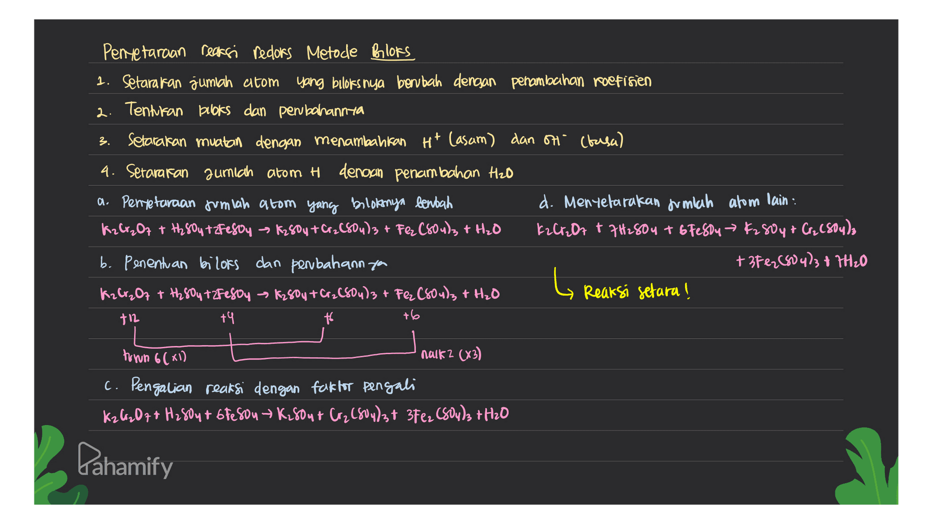 Pentetaraan reaksi redoks Metode Bloks 1. Setarakan jumlah atom yang biloks nya berubah dengan penambahan koefisien 2. Tentukan books dan perbahannya 3. Setarakan muatan dengan menambahkan Ht Casam) dan ort (basa) 4. Serarakan jumlah atom H denoan penambahan Hzo a. Penyetaraan jumlah atom yang bolokonya bentah d. Menyetarakan rumah atom lain : K2Cr2O7 + H280472Fesoy 42801+628504)3 + Fe2(SO4)3 + H₂O K2Cr2O7 +7H2804 + 6 FeSoy *2504 + Cr₂(804), b. Penentuan biloks dan pembahann you + 3Fe2(SO4)3 +7H2O K2Cr2O7 +1280472Fesoy 42801+ Cr2(804)3 + Fez (504)3 + H₂O Reaksi setara! +12 74 to -> Ly ! +6 hown 6(x1) naik 2 (x3) c. Pengalian reaksi dengan faktor pengali 26207+ H2804+ bresou K2804+ Cr2(804)3 + 3Fe2(SO4)3 + H2O Pahamify 