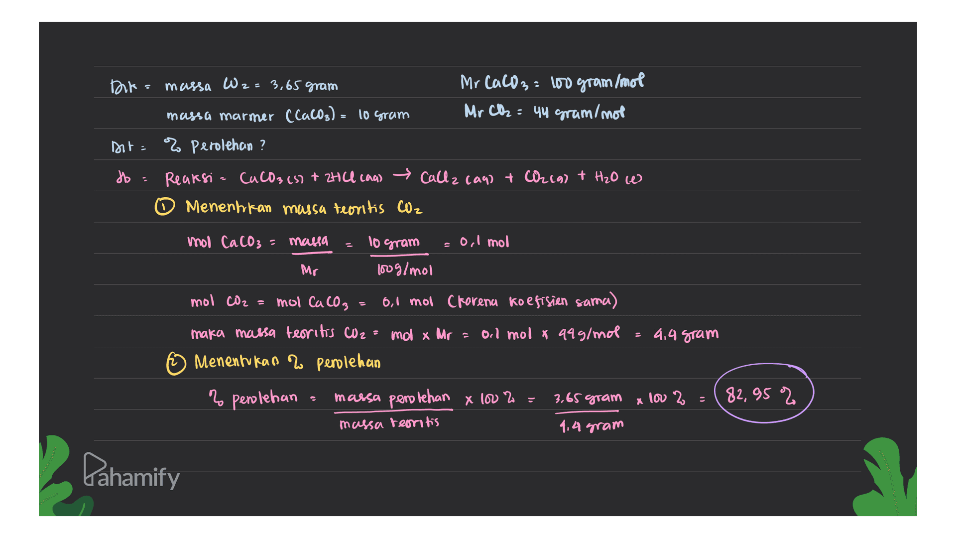 Dir= massa W2= 3,65 gram MrCaCO3= 100 gram/mol massa marmer (CaCO3) = 10 gram Mr Ch = 44 gram/ not Dito z perolehan ? Jb Reaksi = CaCO3 (5) + 2HCl caos Callz cams + CO2(g) + H₂O e Menentukan massa teoritis CO2 . moo CaCO3 = massa = 0,1 mol 10 gram 160g/mol Mr mol CO2 mol CaCO3 0,1 mol cfarena koefisien sama) maka massa teoritis CO2 = mol x Mr ol mol x 94g/mol Menentukan % perolehan 4,4 gram % perolehan massa pero tehan x 100 % 3,65 gram X 82,95 2 ilov 2 = massa teoritis 4,4 gram Pahamify 