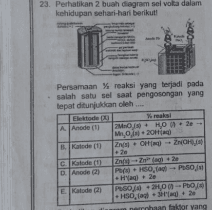 23. Perhatikan 2 buah diagram sel volta dalam kehidupan sehari-hari berikut! العمر1 Persamaan 12 reaksi yang terjadi pada salah satu sel saat pengosongan yang tepat ditunjukkan oleh .... Elektode (X) reaksi A Anode (1) 2MnO,(s) + H,O () + 2e -- Mn, 0,(s) + 2OH(aq) B. Katode (1) Zn(s) + OH(aq) Zn(OH),(s) + 20 c. Katode (1) Zn(s) - Zn? (aq) + 2e D. Anode (2) Pb(s) + HSO, (aq) PbSO,(s) H'(aq) + 20 E. Katode (2) PbSO (s) + 2H,0 (1) - PO,(s) - HSO, (aq) + 3H"(aq) + 20 mam nercobaan faktor yang 