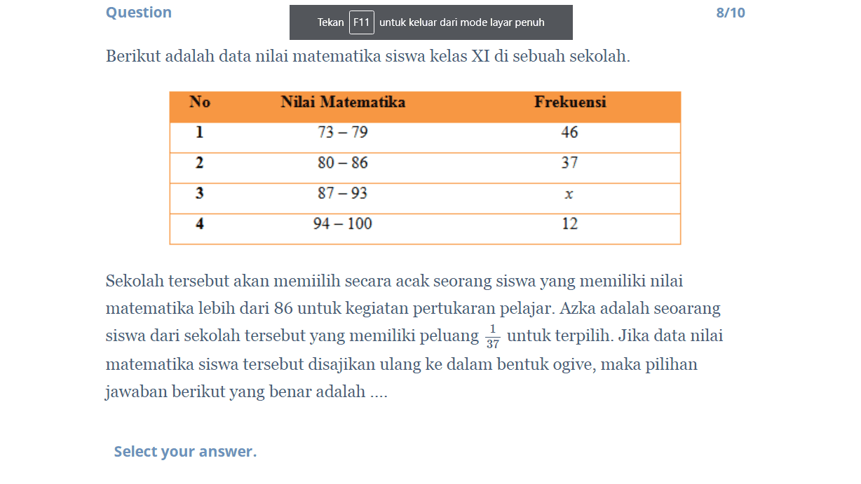 Question 8/10 Tekan F11 untuk keluar dari mode layar penuh Berikut adalah data nilai matematika siswa kelas XI di sebuah sekolah. No Nilai Matematika Frekuensi 1 73 - 79 46 2 80 - 86 37 3 87-93 4 94 - 100 12 Sekolah tersebut akan memiilih secara acak seorang siswa yang memiliki nilai matematika lebih dari 86 untuk kegiatan pertukaran pelajar. Azka adalah seoarang siswa dari sekolah tersebut yang memiliki peluang 34 untuk terpilih. Jika data nilai matematika siswa tersebut disajikan ulang ke dalam bentuk ogive, maka pilihan jawaban berikut yang benar adalah .... Select your answer. 