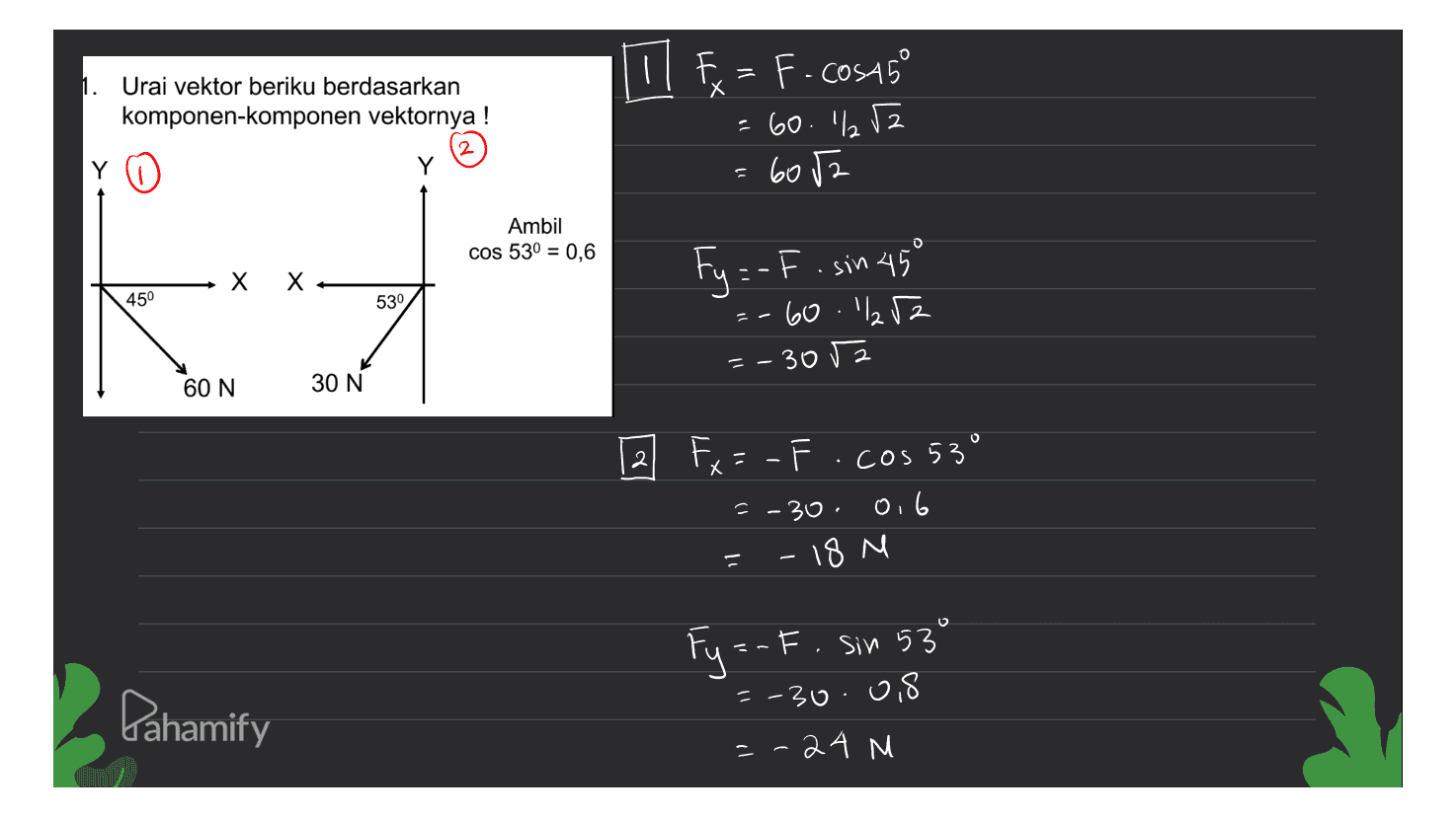 1. Urai vektor beriku berdasarkan komponen-komponen vektornya ! || 天 F = F. cosa5° 60. % 82 = 6002 Y Y Ambil cos 530 = 0,6 Х Х Fy:-F.sin 45° 450 530 .60.12r2 - - - 3052 60 N 30 N 2 cos 53° Fx=- =-30. 0,6 11 - 18 M ט Fy -F . Sin 53 Pahamify =-30.0,8 --24 M 
