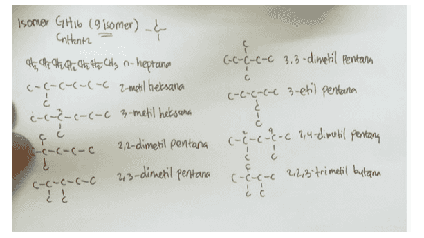 Isomer C6H14 RM sama, tapi bentuk beda (nHanta 1 1 CH City at the at Cha-CH3 n-heksana at at at Cho CH, CA Che ha CH3 2-metil pentana CH₂ CH₂ 23-dimetil butana CH3-CH 2 -CH-CH2 - CH3 3-metil pentana CH3 CH3 -C- CH2 - CH3 22-dimetil butana u éltz 
Godec Isomer GHIG (9 somer) & Enthanth thy He te te th th CH₂ n-heptana (-C-C-C-C 3,3-dimetil pentana C-C-(-(-(-C 2-metil heksana d (-C-(-C-1 3-etil pentana c-(-2-c-c-C 3-metil hetsana 3- ć ç (-c-c-c-c 2,2-dimetil pentana c-2-1-(-c. 2,4-dimetil pentana ¿ 2,3-dimetil pentana c-c-c-c-c ( ས ས པར་ (-c-c-c 22,3 trimetil butana とと encuc-c 