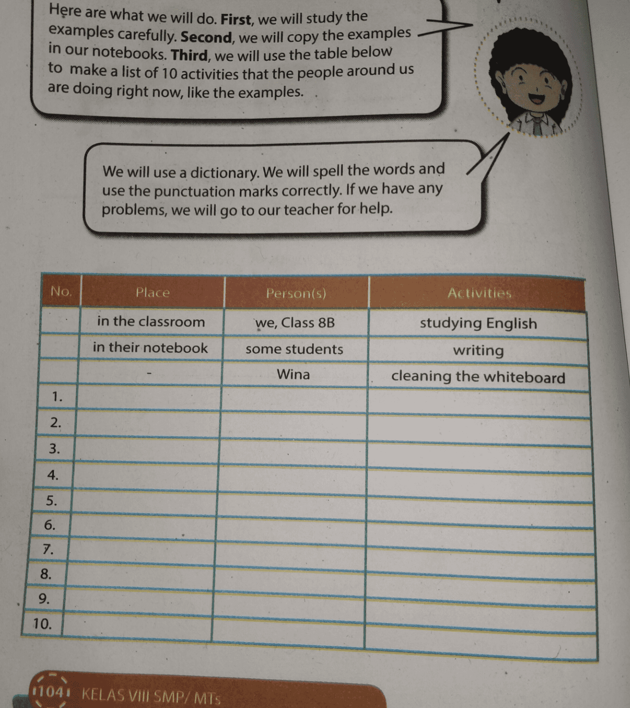 Here are what we will do. First, we will study the examples carefully. Second, we will copy the examples in our notebooks. Third, we will use the table below to make a list of 10 activities that the people around us are doing right now, like the examples. We will use a dictionary. We will spell the words and use the punctuation marks correctly. If we have any problems, we will go to our teacher for help. No. Place Person(s) Activities in the classroom we, Class 8B in their notebook some students studying English writing cleaning the whiteboard Wina 1. 2. 3. 4. . 5. 6. O No 7. 8. 9. 10. 11041 KELAS VII SMP/MTS 