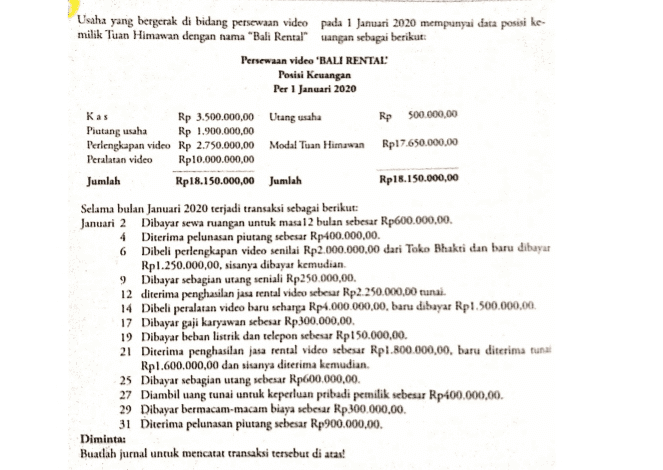 Usaha yang bergerak di bidang persewaan video pada 1 Januari 2020 mempunyai data posisi ke- milik Tuan Himawan dengan nama "Bali Rental" uangan sebagai berikut: Persewaan video 'BALI RENTAL Posisi Keuangan Per 1 Januari 2020 Kas Rp 3.500.000,00 Utang usaha Rp 500.000,00 Piutang usaha Rp 1.900.000,00 Perlengkapan video Rp 2.750.000,00 Modal Tuan Himawan Rp17.650.000,00 Peralatan video Rp10.000.000,00 Jumlah Rp18.150.000,00 Jumlah Rp18.150.000,00 Selama bulan Januari 2020 terjadi transaksi sebagai berikut: Januari 2 Dibayar sewa ruangan untuk masa 12 bulan sebesar Rp600.000,00 Diterima pelunasan piutang sebesar Rp400.000,00 6 Dibeli perlengkapan video senilai Rp2.000.000,00 dari Toko Bhakti dan baru dibayar Rp1.250.000,00, sisanya dibayar kemudian 9 Dibayar sebagian utang seniali Rp250.000,00 12 diterima penghasilan jasa rental video sebesar Rp2.250.000,00 tunai. 14 Dibeli peralatan video baru seharga Rp4.000.000,00, baru dibayar Rp1.500.000,00 17 Dibayar gaji karyawan sebesar Rp300.000,00 19 Dibayar beban listrik dan telepon sebesar Rp150.000,00 21 Diterima penghasilan jasa rental video sebesar Rp 1.800.000,00, baru diterima tuna Rp1.600.000,00 dan sisanya diterima kemudian 25 Dibayar sebagian utang sebesar Rp600.000,00 27 Diambil uang tunai untuk keperluan pribadi pemilik sebesar Rp400.000,00 29 Dibayar bermacam-macam biaya sebesar Rp300.000,00 31 Diterima pelunasan piutang sebesar Rp900.000,00 Diminta: Buatlah jurnal untuk mencatat transaksi tersebut di atas! 4 