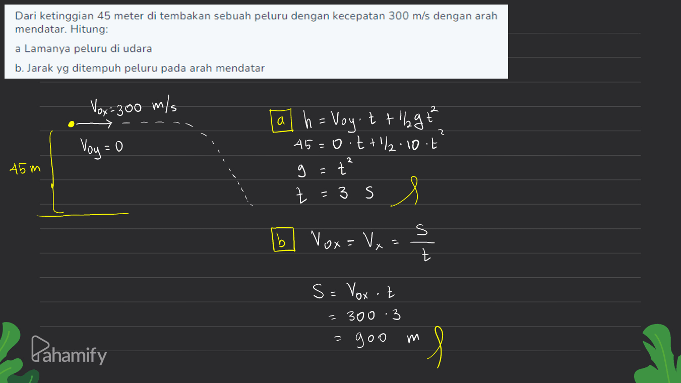 Dari ketinggian 45 meter di tembakan sebuah peluru dengan kecepatan 300 m/s dengan arah mendatar. Hitung: a Lamanya peluru di udara b. Jarak yg ditempuh peluru pada arah mendatar Vox: 300 m/s 2 45 Voy = 0 a h= Voyott'lgt o.tt/2.10.t 4 = t t=35s 2 45m Ibl Vox=Vx s= Vox ot 300.3 goo m Pahamify 's 