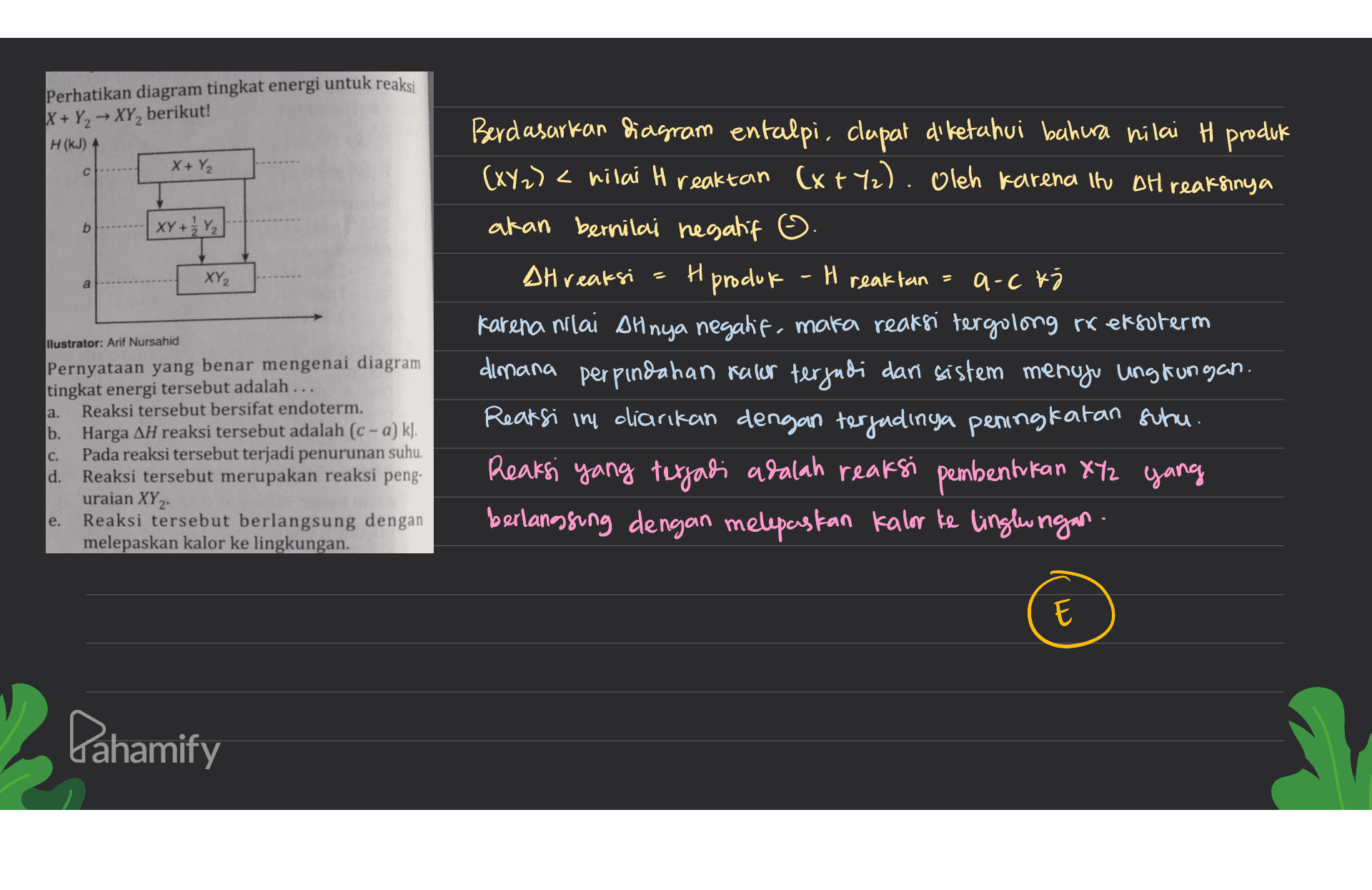 Perhatikan diagram tingkat energi untuk reaksi X + Y→ XY, berikut! H (KJ) A с X+Y₂ b |XY+ 1 / 2 XY₂ И H а Berdasarkan diagram entalpi, clapat diketahui bahwa nilai H produk (XYZ) < nilai t reaktan (x+72). Oleh karena itu All reaksinya akan bernilai negatif o DH reaksi produk - I reaktan = a-ck Karena nilai Alnya negatif, maka reaksi tergolong ro of soterm dimana perpindahan dalur terjadi dari sistem menuju ungtungan. Reaksi in diarikan dengan terjadinya peningkatan suhu. Reaksi yang terjadi adalah reaksi pembentukan X/2 gang berlangsung dengan melepaskan kalor de lingling an llustrator: Arif Nursahid Pernyataan yang benar mengenai diagram tingkat energi tersebut adalah ... a. Reaksi tersebut bersifat endoterm. b. Harga AH reaksi tersebut adalah (c - a) kl. c. Pada reaksi tersebut terjadi penurunan suhu. d. Reaksi tersebut merupakan reaksi peng- uraian XY Reaksi tersebut berlangsung dengan melepaskan kalor ke lingkungan. e. Dahamify 
