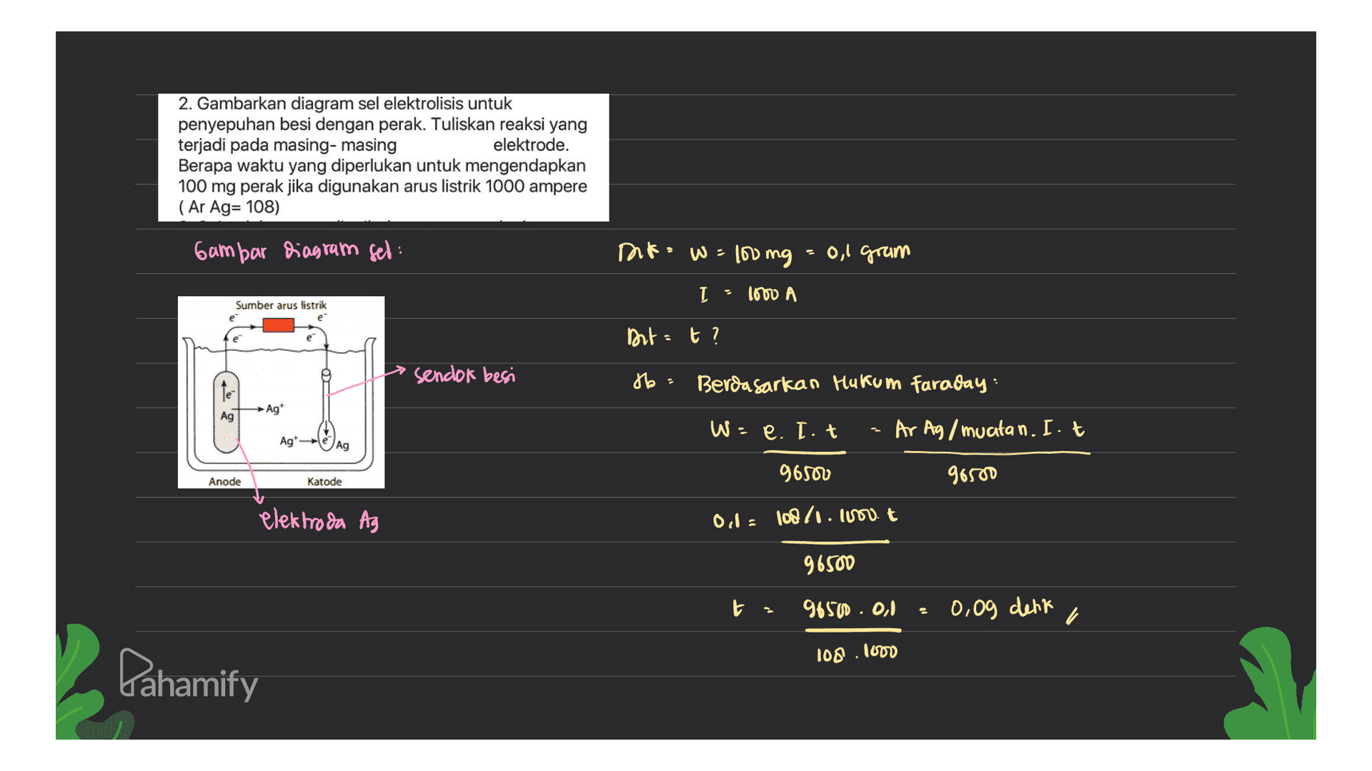 2. Gambarkan diagram sel elektrolisis untuk penyepuhan besi dengan perak. Tuliskan reaksi yang terjadi pada masing-masing elektrode. Berapa waktu yang diperlukan untuk mengendapkan 100 mg perak jika digunakan arus listrik 1000 ampere (Ar Ag= 108) Gambar diagram sel: Duk= w = 100 mg 0,1 gram I 2 1000 A Sumber arus listrik hi: t ? sendok besi fb: Berdasarkan Hukum Faraday : Agt Ag W=e. It Ar Ag / muatan. It Agt Ag 96500 96500 Anode Katode elektroda Ag 01: 108/1. lout 96500 E 96500.00 0,09 denk 108.1000 Pahamify 