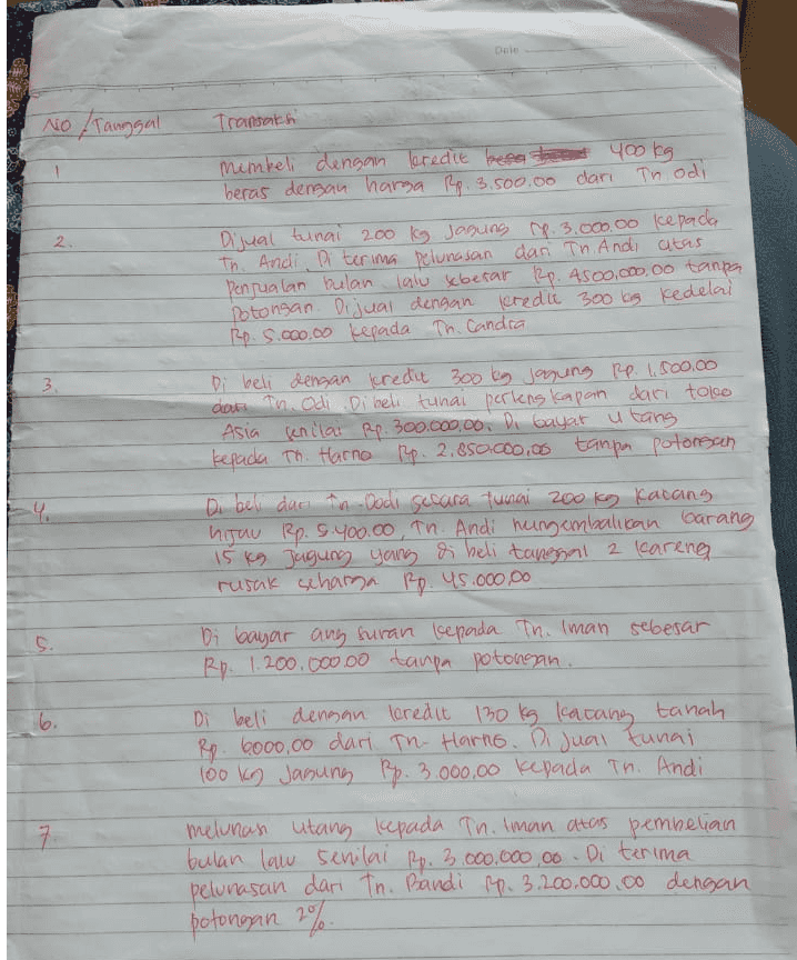 5 gelar Garam lada moic below good onning petir (р, 23 Di jual dengan kredit soo kg kacang tanah kepada to. Dodi 19.7.500.00 24. Di bayar matam? biaya untuk toko Rp. 100.000,00 th. Endro melunas utangnya Rp 2.500.000,00 tanpa potongan Dijual dengan kredit kepada To Candra 1500 bing batang hijau Rp.7.000.00 25 26 melunasi utang kepada Tn Manau Rp. 2.600.0oo.co tanpa potongan Dijual dengan kredit kepala Th. Andi 100 kg beras 4.5.000.00 menerima pewnaran dari Th. Andi atas pembelian tanggal 20 dengan potongan 20% % helunasi utang kepada Tn. Nandi sebesar Rp. 3.050. 000 0o tanga potongan Dijual dengan kredit pada Th. Bandi Lookg Jagung Rp. 3.100.00 29 30 2 Di bayar gaji 22 orang karyawan bagian toko masing pp. 400.000 dan i brans karyawan talo Kantor rp.200.000,00 Diterima angsuran dari the tandra sebesar Rp. 4.000.000,00 tanga potongan 
g Di beli dengan kredit dari tn. Iman. 100 kg beras Rp. 3.000,00 dan di beli tunai dari In Nandi 100 kg Karang hijau Rp. 6.400.00 Di jual tunai kepada th. Endro looks kacang tanan Rp. 7500.00. to. Candra melunasi atangnya Rp 8.000.000 oo dengan potongan 2% Di jual dengan loredut kepada tu. Bandi 250kg Jagung Rp. 3.000.00. Di bayar pelunasan utang bepada Th. Joyo Rp 3.500.000,00 tanpa potongan 11. Di terima pelunasan dari tini Dodi sebesar Rp. 5.000,00 OD tanpa potongan. Di bayar kepada Tin. kaosino sebesar rp. 2.400.000.00 tanpa potonman melunasi litanes kepada tn landi sebesar Rp. 1.300.000 12 Di beli dengan kredit dari Th. Hammo 300kg kasana hijau pp. 5.000,00 tn. Endro melunasi utangnya sebesar Rp. 5.000.000,00 tanpa potongan 18 Di beli dengan kredit dan an. joto 200kg kedelai Rp. 3.700.00 15 Dibeli tunai dari tn. Suryaman looks Jagung Rp. 1.0 Di bayar biaya lestrik dan telepon untuk bulan Desember By. 150.000,00 Di bayar sewa kendaraan untue mengirim barang dagangan sebesar Rp. 100.000.00. Di Jual kredie kepon tn. Andi yoo kg beras Rp. 5.800,00. Di beli dengan credit dari tn. iman loo kg katang tunan ko. 6.000 20. 
Du No Tanggal Transaksi 2. membeli dengan kredit be thereet yoo kg beras dengan harga Rp. 3.500.00 dari Th odi Dijual tunai 200 kg Jagung np. 3.000.00 kepada Tn Andi Pi terima pelunasan dari Th. Andi atas Penjualan bulan lalu kbetar Rp. 4500,000.00 tanpa Potongan Dijual dengan kredi 300 kg kedelal Rp. 5.000,00 kepada Th. Candra 3 Di beli dengan kredit 300 kg jagung Rp. 1.500.00 dans to. Odi Di beli tunai perlengkapan dari toko Asia senilai Rp. 300.000,00. Di bayar utang kepada Th. Harna Rp. 2.850.000,00 tanper potongan Di beli dan in Oodi secara tunai 200kg Kacang hijau Rp. 9.400.00 Tn. Andi hungembalikan barang 15 kg Jagung yang di beli tanegal 2 kareng rusak seharga Rp. 45.000,00 5. Di bayar any suran kepada Thi Iman sebesar Rp. 1.200.000.00 tanpa potongan. Di beli dengan leredit 130 kg kacang tanah Rp. 6000,00 dari Th. Harno. Di jual tunai 100 km Jasung Rp. 3.000,00 kepada Tn. Andi melunan utang kepada Tn. Iman atas pembelian bulan law senilai Rp. 3.000.000,00 Di terima pelunasan dari Tn. Bandi Rp. 3.200.000,00 dengan potongan 2% 20% 