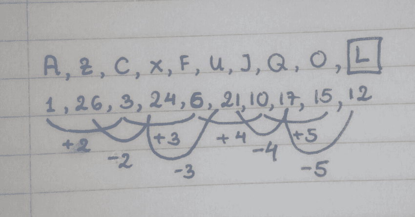 A, 2, C, X, F, u, , Q , 0 1 니 1,26,3, 24,6, 21,10,17, 15,!2 +3 +2 +5 + 4 매 -2 -3 -5 