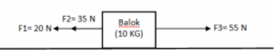 82 N w A w A N 2.5 Meter 