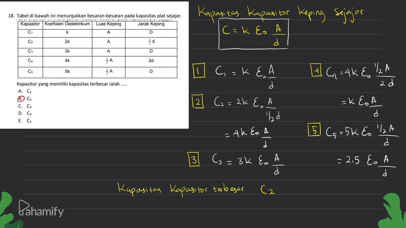 Kapasitas Kapasitor keping sejajar 18. Tabel di bawah ini menunjukkan besaran-besaran pada kapasitas plat sejajar. Kapasitor Koefisien Dielektrikum Luas keping Jarak Keping С1 k А D С2 2k A }a С. К. А d С. Зk A D с. 4k НА 2d Cs 5k ТА "І, А D А Пc - KEA d d 2 A С. - 2k & ! А Kapasitor yang memiliki kapasitas terbesar ialah ..... А. С. B) C2 С. С. D. C4 E. Cs ad A CA = 4K Eo € =KEA іс... , k d 'ld - Ak tо д 5) С, - 5k to 1. А d d 3. С. 3k A , fo А d Корнія, Короз тус tо едес C2 BG 25 - А d Pahamify 