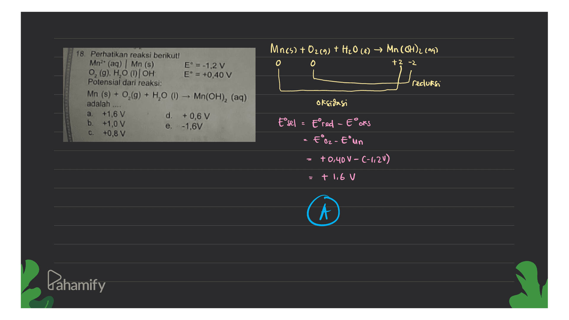 Mines) + O2(g) + H₂O (1) → Mn (OH)2 199) O O +2 -2 Uredtuksi 18. Perhatikan reaksi berikut! Mn* (aq) | Mn (s) E = -1,2 V 0,(9), H,O OOH E = +0,40 v Potensial dari reaksi: Mn (s) + 0,(9) + H,0 (0) - Mn(OH), (aq) adalah .... a. +1,6 V d. +0,6 V b. +1,0 V e. -1.6V C. +0,8 V + + oksidasi Eºsel = Eºred - Eºoks Fºoz- E'un +0,40V-C-1,20) + 1.6 V Pahamify 