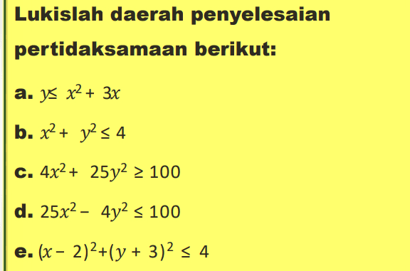 Lukislah daerah penyelesaian pertidaksamaan berikut: a. y< x2 + 3x 
Lukislah daerah penyelesaian pertidaksamaan berikut: a. y< x2 + 3x b. x2 + y254 C. 4x2 + 25y2 > 100 d. 25x2 - 4y2 s 100 e. (x - 2)2+(y + 3)2 3 4 