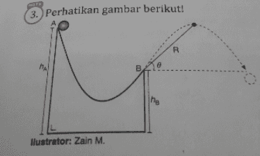 3. Perhatikan gambar berikut! R e В. no llustrator: Zain M. 
5 a. Gambar tersebut mengilustrasikan sebuah bola pejal yang sedang meluncur tanpa kecepatan awal. Jika jarak dari titik B ke titik tertinggi dinyatakan dengan R, hubungan persamaan yang benar adalah .... R = $(ha + he coso/1-3cos e b. R=(- hg )sine/3cos? 0 +1 R = (ha+ha )sine 4-3sin” e d. R = (ha - hi )sine /3cos? 0+1 R = (ha+he cose4+3sin e = c. e. = 5 2 2 