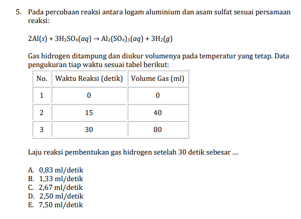 5. Pada percobaan reaksi antara logam aluminium dan asam sulfat sesuai persamaan reaksi: 2Al(s) + 3H2SO4(aq) → Al2(SO4)3(aq) + 3H2(g) Gas hidrogen ditampung dan diukur volumenya pada temperatur yang tetap. Data pengukuran tiap waktu sesuai tabel berikut: No. Waktu Reaksi (detik) Volume Gas (ml) 1 0 0 2 15 40 3 30 80 Laju reaksi pembentukan gas hidrogen setelah 30 detik sebesar ... A. 0,83 ml/detik B. 1,33 ml/detik C. 2,67 ml/detik D. 2,50 ml/detik E. 7,50 ml/detik 