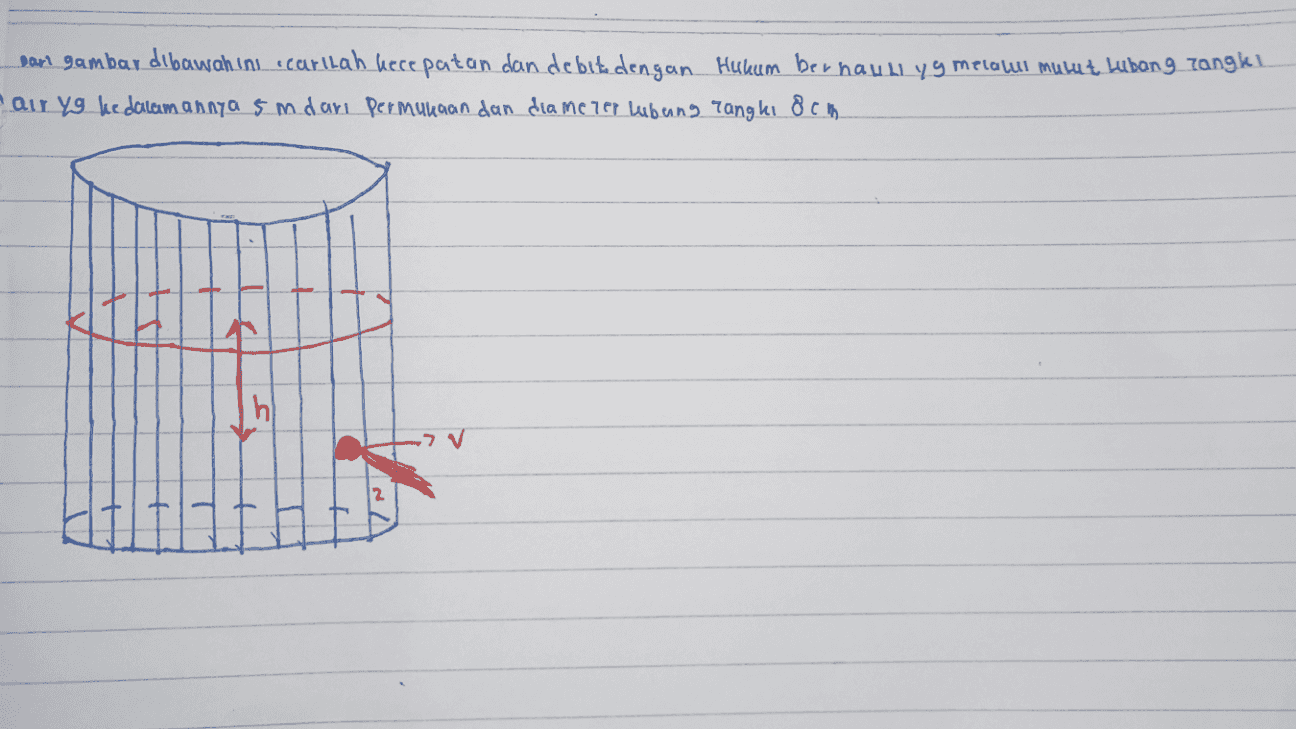 earl gambar dibawah ini scarilah kecepatan dan debut dengan Hukum berhaul yg melalui mulut Lubang tangki air yg ke dalamannya 5m dari permukaan dan diameter lubang Tangki 8 cm h 