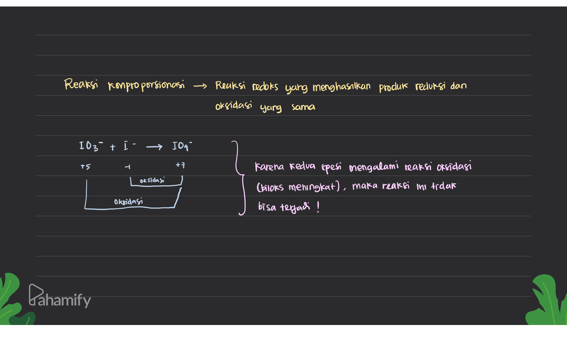 Reaksi konproporsionasi Reaksi redoks yang menghasilkan produk reduksi dan oksidasi yang sama 103" + IO4 +5 +7 Oksidasi Karena kedua spesi mengalami reaksi oksidasi (biloks meningkat), maka reaksi ini tidak bisa terjad! Oksidasi Pahamify 