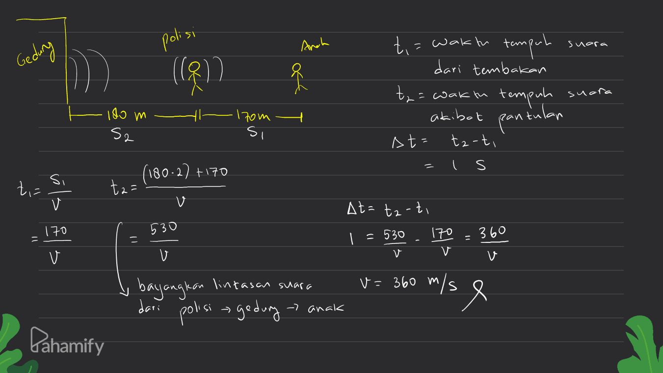 polisi Anch suara Gedung ((9)] suara ti = waktu tempuh dari tembakan t₂ = waktu tempuh akibot pantulan st= ta-ti I s 180 m S2 1tom si 2 si ti- (180-27 +170 ta= v v 170 530 At=tz-ti 170 V V 1 - 530 360 v v V \ lintasan suara bayangkan dari polisi gedury u= 360 m/s e -> anak Pahamify 