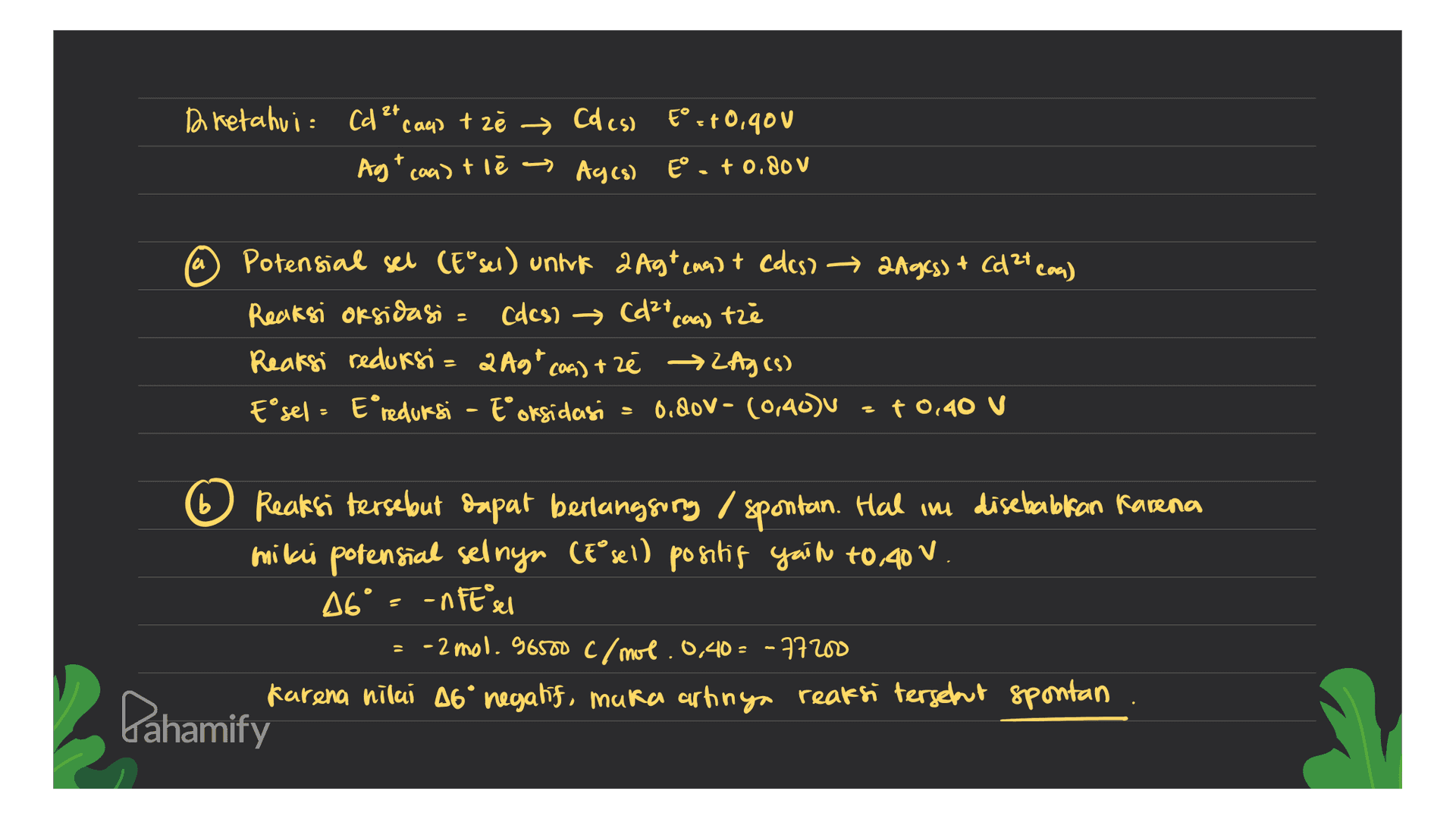 heetahui: Cd ?* cach tzē → Colcs) E°=+0,900 Ag + caa) tl E t 0.80 V → Ages) a Potensial sel (Eusei) untuk 2 Ag+ (aq) + cdes) → aag(s) + Cd²+ coa) Reaksi oksidasi = cdcs) → Cd²+ caa) tzë Reaksi reduksi= a Ag* coa) + zé →2Ag (5) Esel - Ereduksi - E oksidasi = = 0.80V- (0,40) = +0,40 V b ь Reaksi tersebut dapat berlangsung / spontan. Hal ini disebabkan karena miki potensial selyn (€ sell positif yaitu 10.40 46° - - n FE sel - 2 mol. 96500 c/mol.0,40 = -77200 Karena nilai A6° negatif, maka artinya reaksi tersebut spontan Bahamify - 