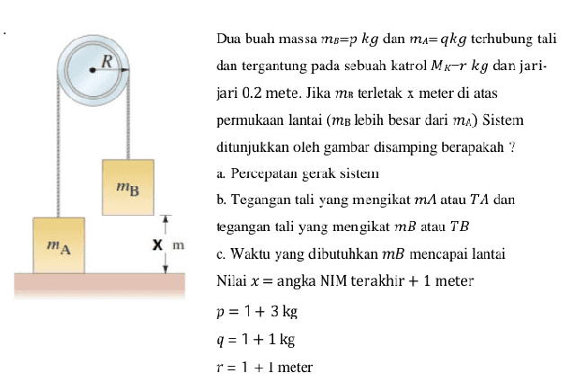 R тв Dua buah massa mø=p kg dan ma=qkg terhubung tali dan tergantung pada sebuah katrol Mx-r kg dan jari- jari 0.2 mete. Jika me terletak x meter di atas permukaan lantai (mb lebih besar dari ma) Sistem ditunjukkan oleh gambar disamping berapakah ? a. Percepatan gerak sistem b. Tegangan tali yang mengikat mA atau TA dan tegangan tali yang mengikat mB atau TB c. Waktu yang dibutuhkan mB mencapai lantai Nilai x = angka NIM terakhir + 1 meter p = 1 + 3 kg q= 1 + 1 kg ma Xm - r = 1 + 1 meter 