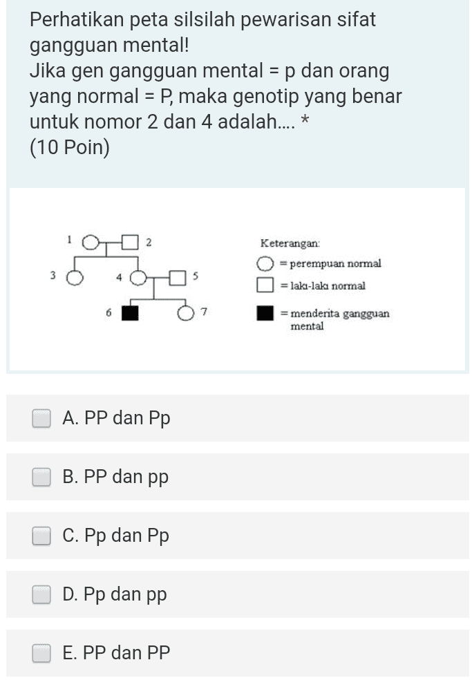 Perhatikan peta silsilah pewarisan sifat gangguan mental! Jika gen gangguan mental = p dan orang yang normal = P, maka genotip yang benar untuk nomor 2 dan 4 adalah.... * (10 Poin) = 1 2 Keterangan: - perempuan normal 3 4 oros = laki-laka normal 6 7 = menderita gangguan mental A. PP dan Pp B. PP dan pp C. Pp dan Pp D. Pp dan pp E. PP dan PP 